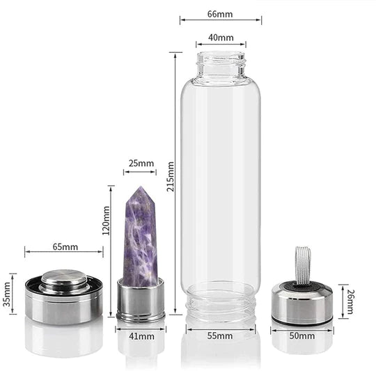 Amethyst Infused Water Bottle